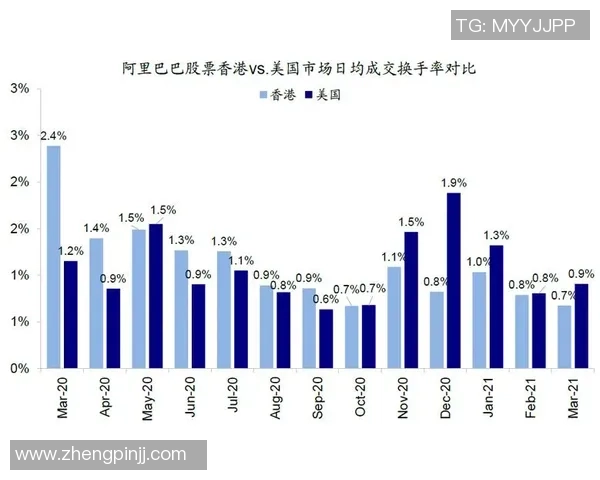 重庆羽毛球队整体表现分析:压制对手与失误的双重影响探讨