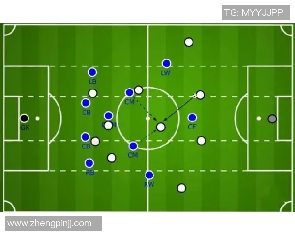 北京足球队进攻战术解析与球员表现的深度剖析
